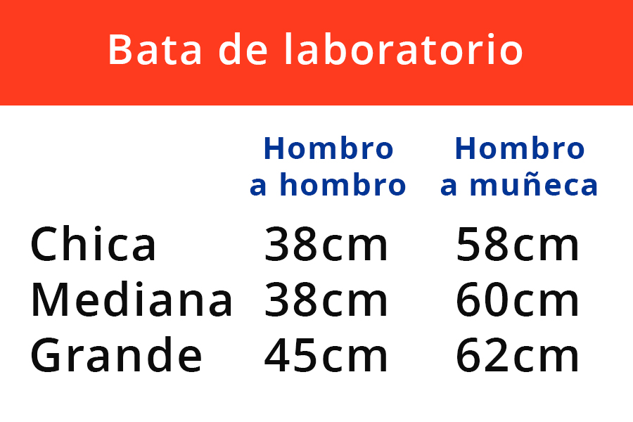 Tabla de medidas